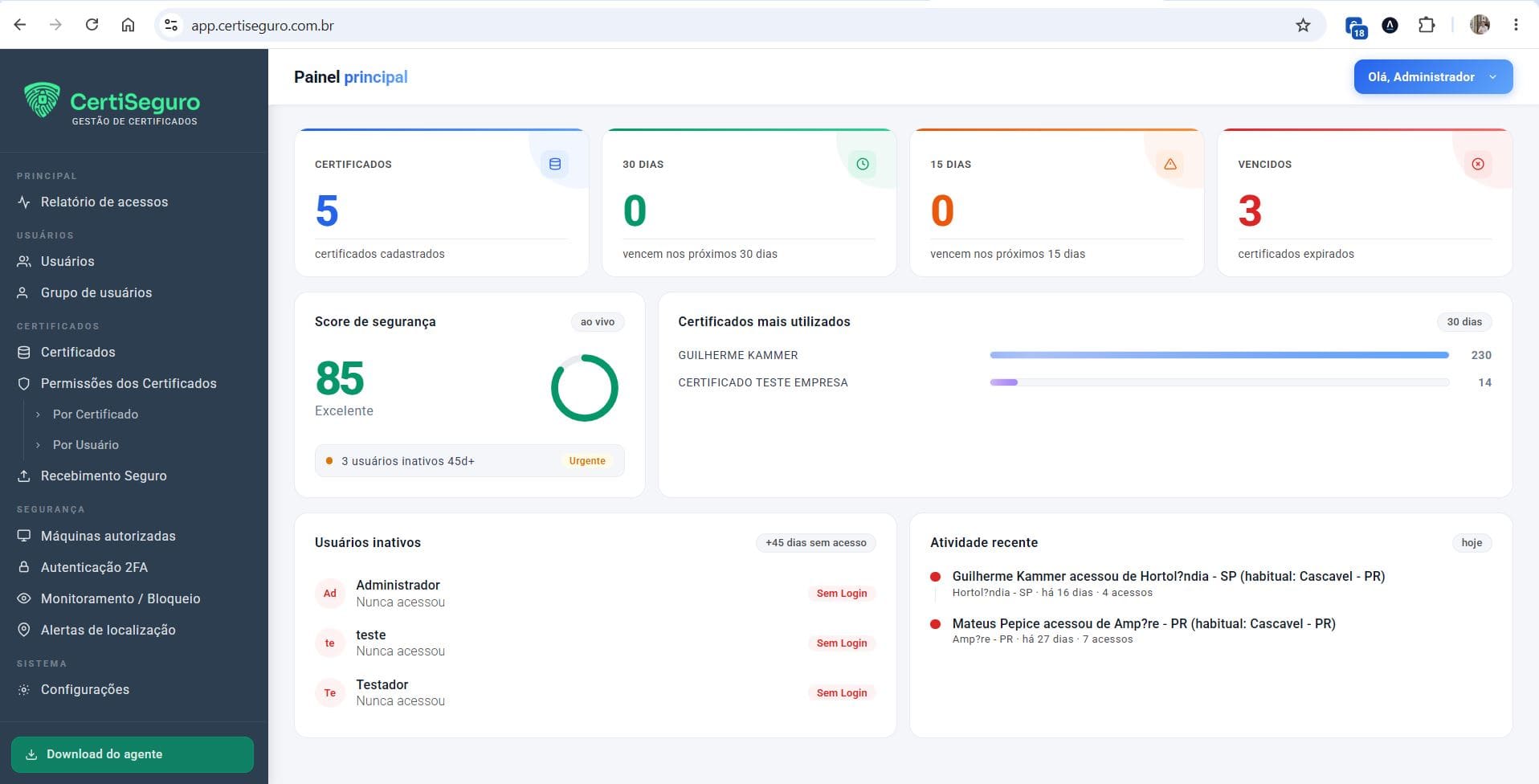 Painel CertiSeguro com score de segurança e permissões por usuário para controle de certificados digitais